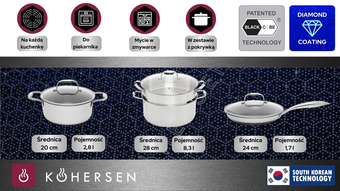 Kohersen Black Cube